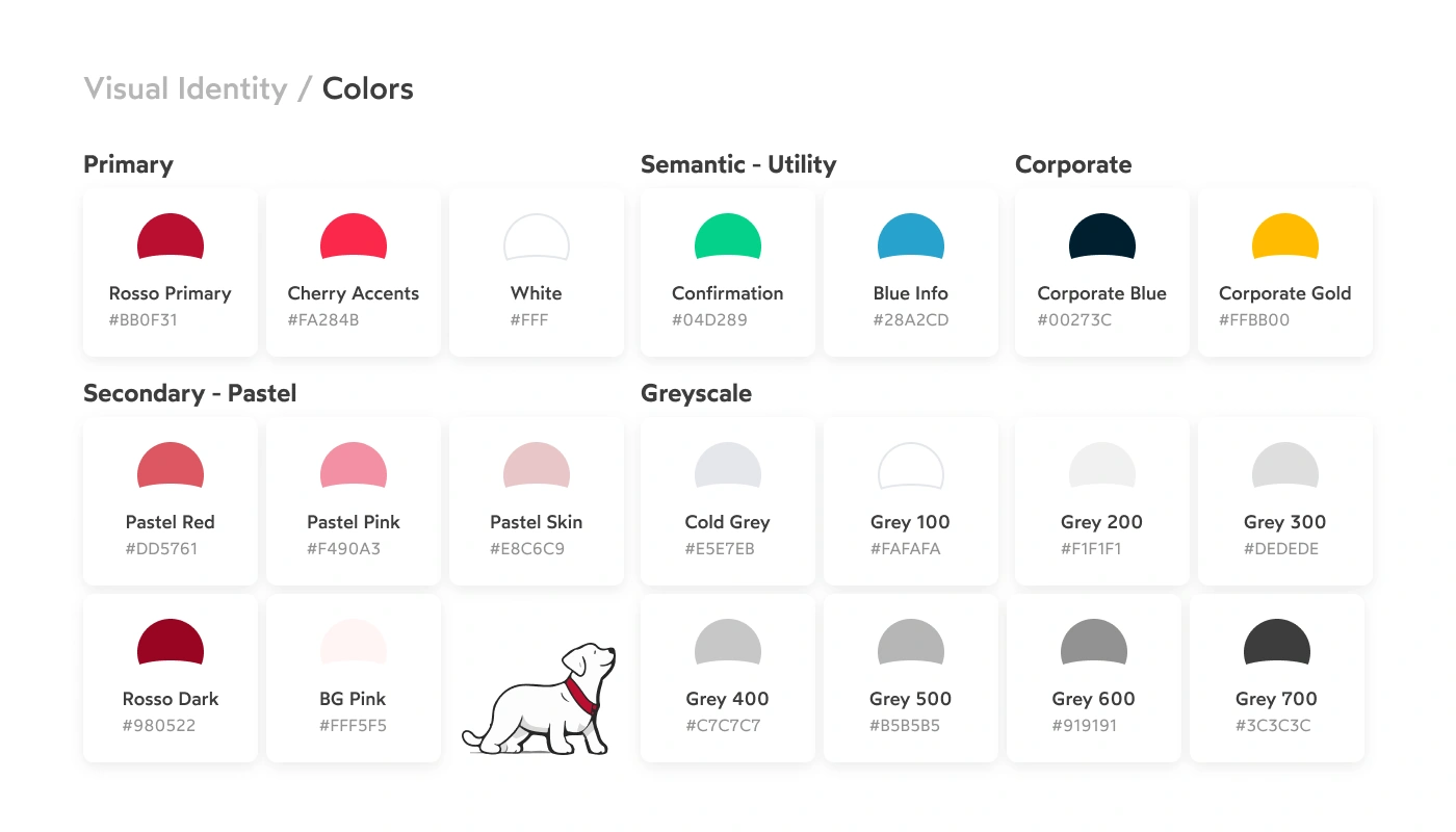 Frame visual identity Rosso 7 con applicazioni.