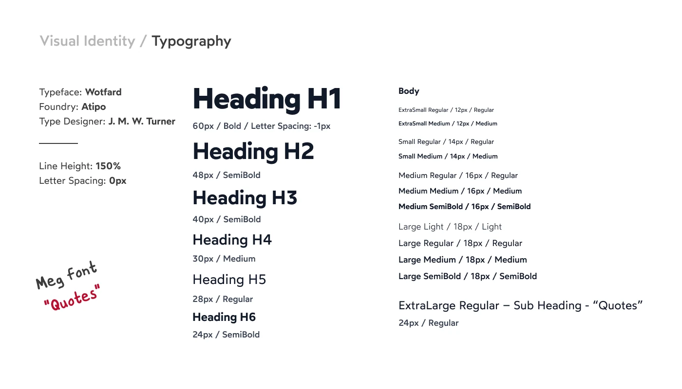 Frame visual identity Rosso 8 con applicazioni del sistema visivo.